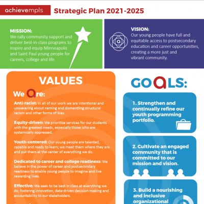 Strategic plan flyer 
